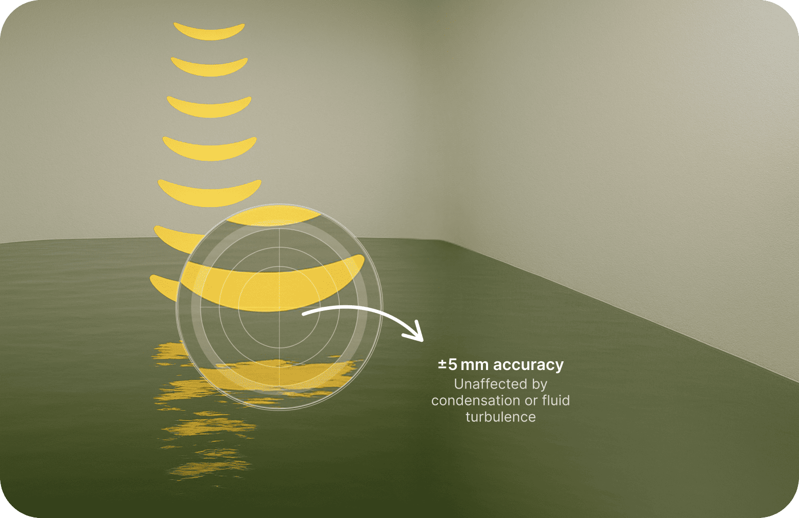 Radar Accuracy Graphic